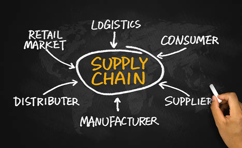 Certified Supply Chain Professional (CSCP)