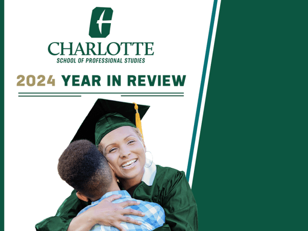 unc charlotte year in review